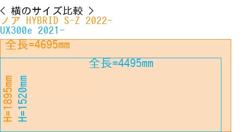 #ノア HYBRID S-Z 2022- + UX300e 2021-